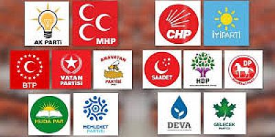 Siyasi Partilerin Güncel üye sayıları